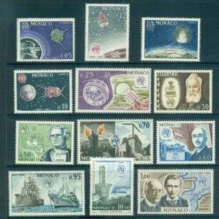 Monaco-1965-ITU-Centenary-MUH-lot50177