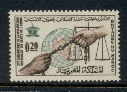 Morocco 1963 declaration of Human Rights