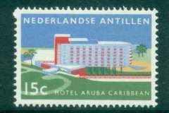 Netherlands  Antilles