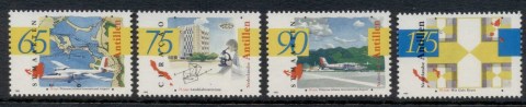 Netherlands-Antilles-1993-Anniversaries-MUH