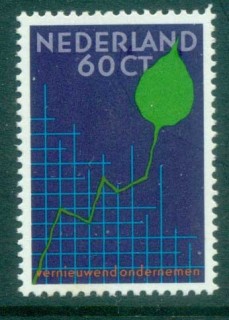 Netherlands-1984-Small-Business-Congress-MUH-lot76820