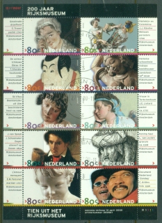 Netherlands-2000-The-200th-Anniversary-of-the-Rijksmuseum-in-Amsterdam-MS-FU