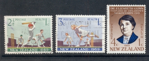 New-Zealand-1969-Health