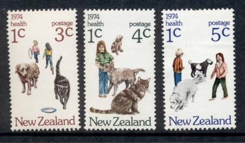 New-Zealand-1974-Health-MLH