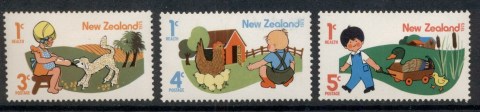 New-Zealand-1975-Health-MLH