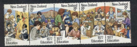 New-Zealand-1977-Education-MUH