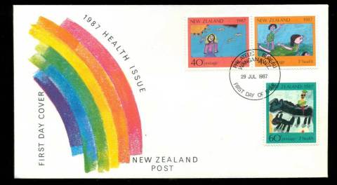 New-Zealand-1987-Health