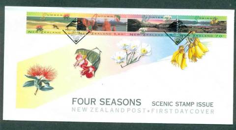 New-Zealand-1994-Scenic-Issue