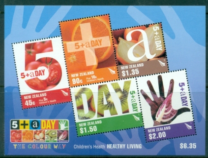 New-Zealand-2006-Childrens-Health-Camps-Healthy-Living-5-A-Day-MS-MUH