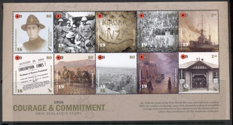 New-Zealand-2016-Anzacs