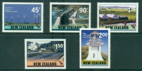 New-Zealand-2006-Renewable-Energy-MUH