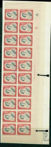 New Zealand 1954 QEII 1/- Black & Carmine Plate 1B 2B Gutter & Imprint Block 20
