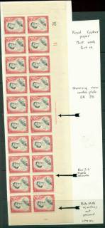 New Zealand 1954 QEII 1/- Black & Carmine Plate 1A 2A Gutter & Imprint Block 20