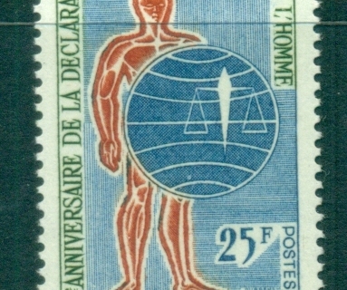 Niger 1963 Human Rights