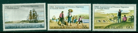 Norfolk-Is-1981-Pitcairn-Migration-to-Norfolk-Is-MLH