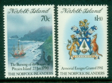 Norfolk-Is-1990-Settlement-of-Pitcairn-MLH