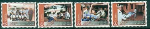 Norfolk-Is-2008-St-Johns-Ambulance-MUH