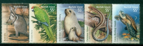 Norfolk-Is-2009-Species-at-Risk-MUH
