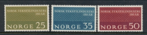 Norway-1963-Textile-Industry-MLH