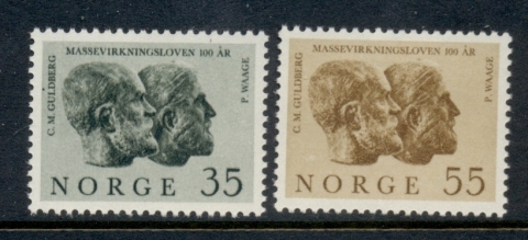 Norway-1964-Law-of-Mass-action