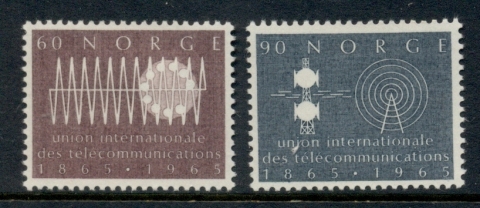 Norway-1965-ITU-Centenary-MLH