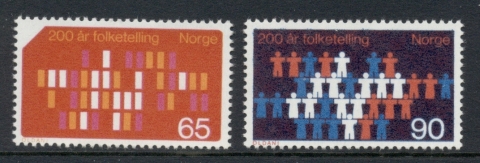 Norway-1969-Census-MLH