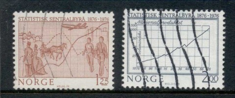 Norway-1976-Bureau-of-Statistics-FU