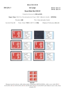 DG-LN1-0017-NVI-Non-Value-Indicated