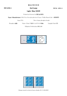 DG-LN2-0001-NVI-Non-Value-Indicated