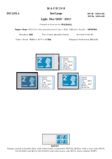 DG-LN2-0024-NVI-Non-Value-Indicated