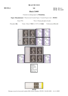 DG-N1-0001-NVI-Non-Value-Indicated