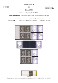 DG-N1-0002-NVI-Non-Value-Indicated