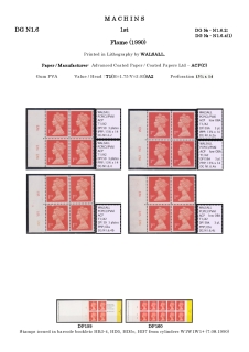 DG-N1-0009-NVI-Non-Value-Indicated