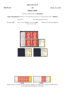 DG-N1-0019-NVI-Non-Value-Indicated