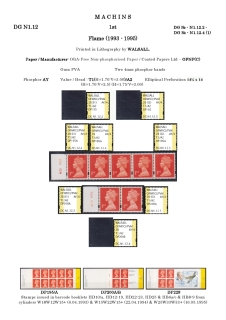 DG-N1-0020-NVI-Non-Value-Indicated