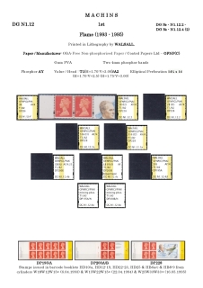 DG-N1-0021-NVI-Non-Value-Indicated