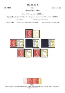 DG-N1-0024-NVI-Non-Value-Indicated