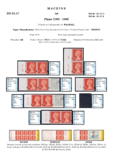 DG-N1-0033-NVI-Non-Value-Indicated