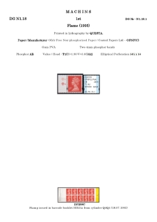 DG-N1-0034-NVI-Non-Value-Indicated