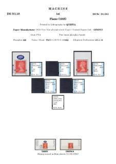 DG-N1-0035-NVI-Non-Value-Indicated