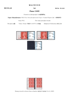 DG-N1-0036-NVI-Non-Value-Indicated