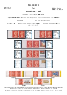 DG-N1-0037-NVI-Non-Value-Indicated