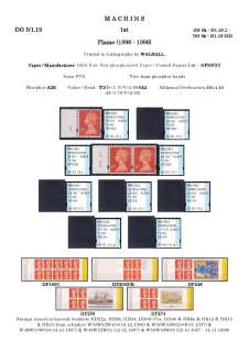 DG-N1-0038-NVI-Non-Value-Indicated