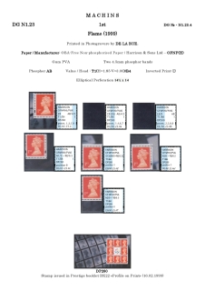 DG-N1-0050-NVI-Non-Value-Indicated