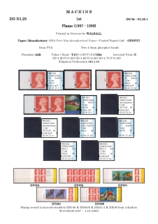 DG-N1-0054-NVI-Non-Value-Indicated