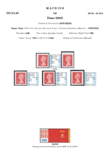 DG-N1-0059-NVI-Non-Value-Indicated