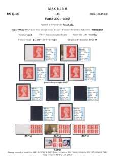 DG-N1-0061-NVI-Non-Value-Indicated