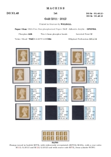 DG-N1-0127-NVI-Non-Value-Indicated