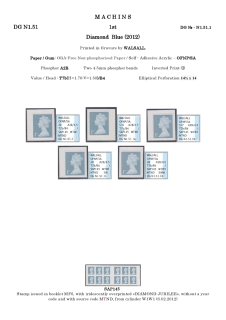 DG-N1-0131-NVI-Non-Value-Indicated