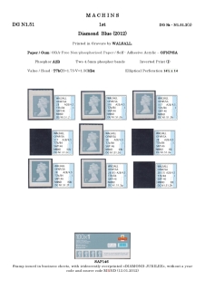 DG-N1-0132-NVI-Non-Value-Indicated